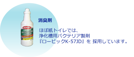 ほぼ紙トイレ　バクテリア製剤