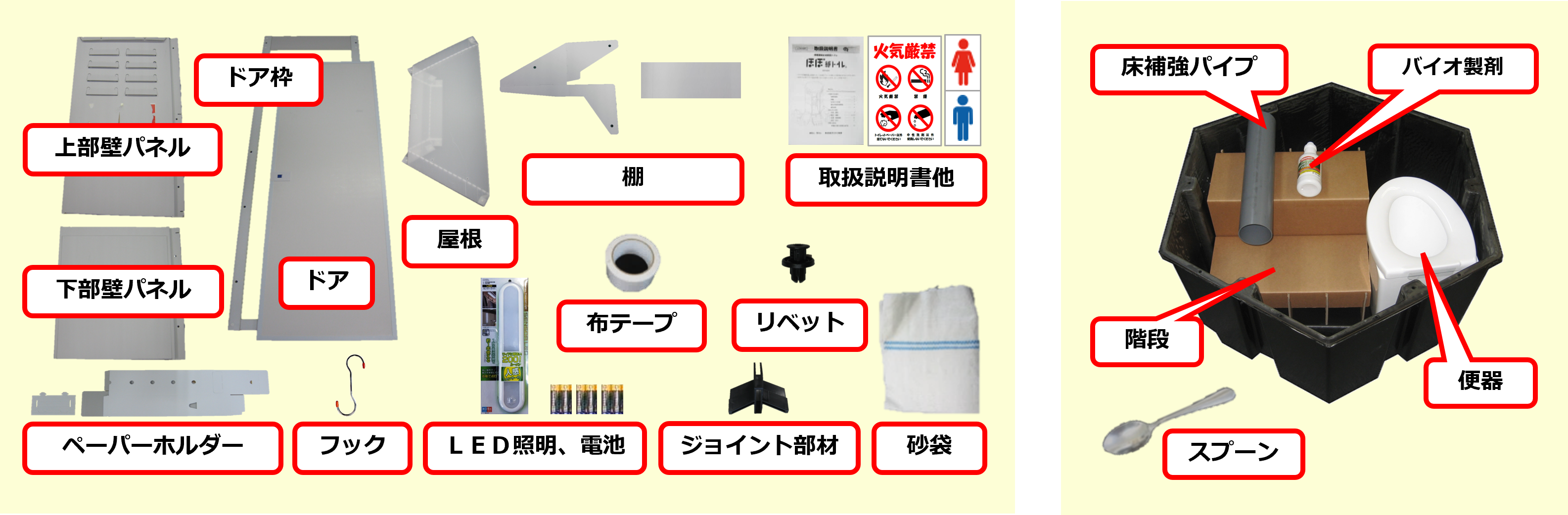 ほぼ紙トイレ　収納内容画像