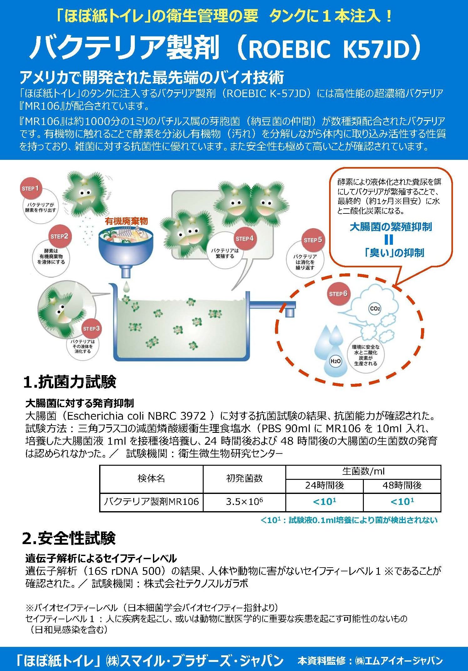 バクテリア製剤　効果