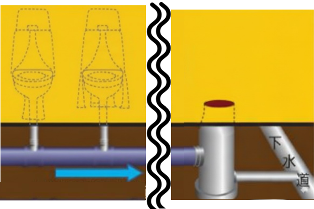 ほぼ紙トイレ　比較用　マンホールトイレ画像